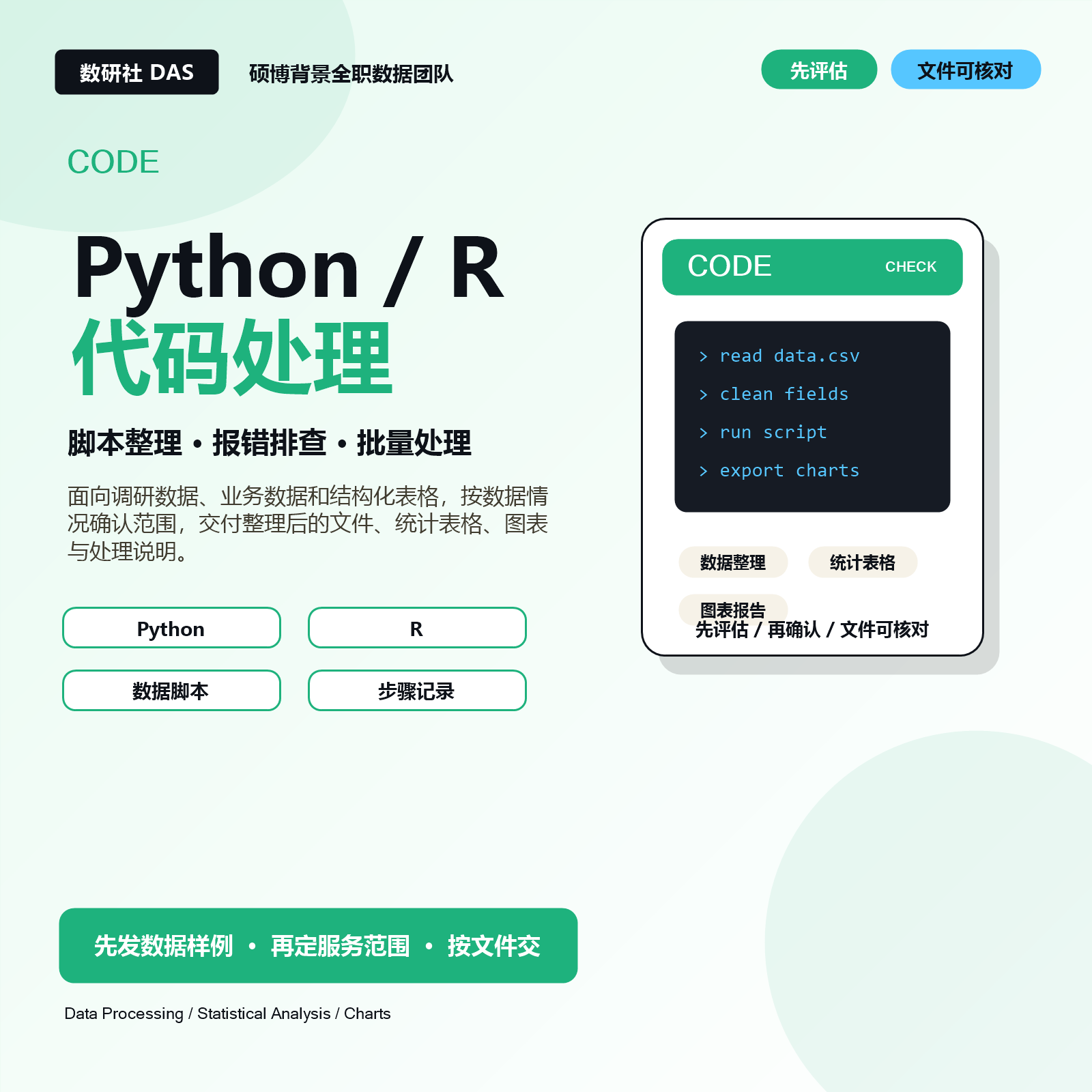 Python R代码处理封面