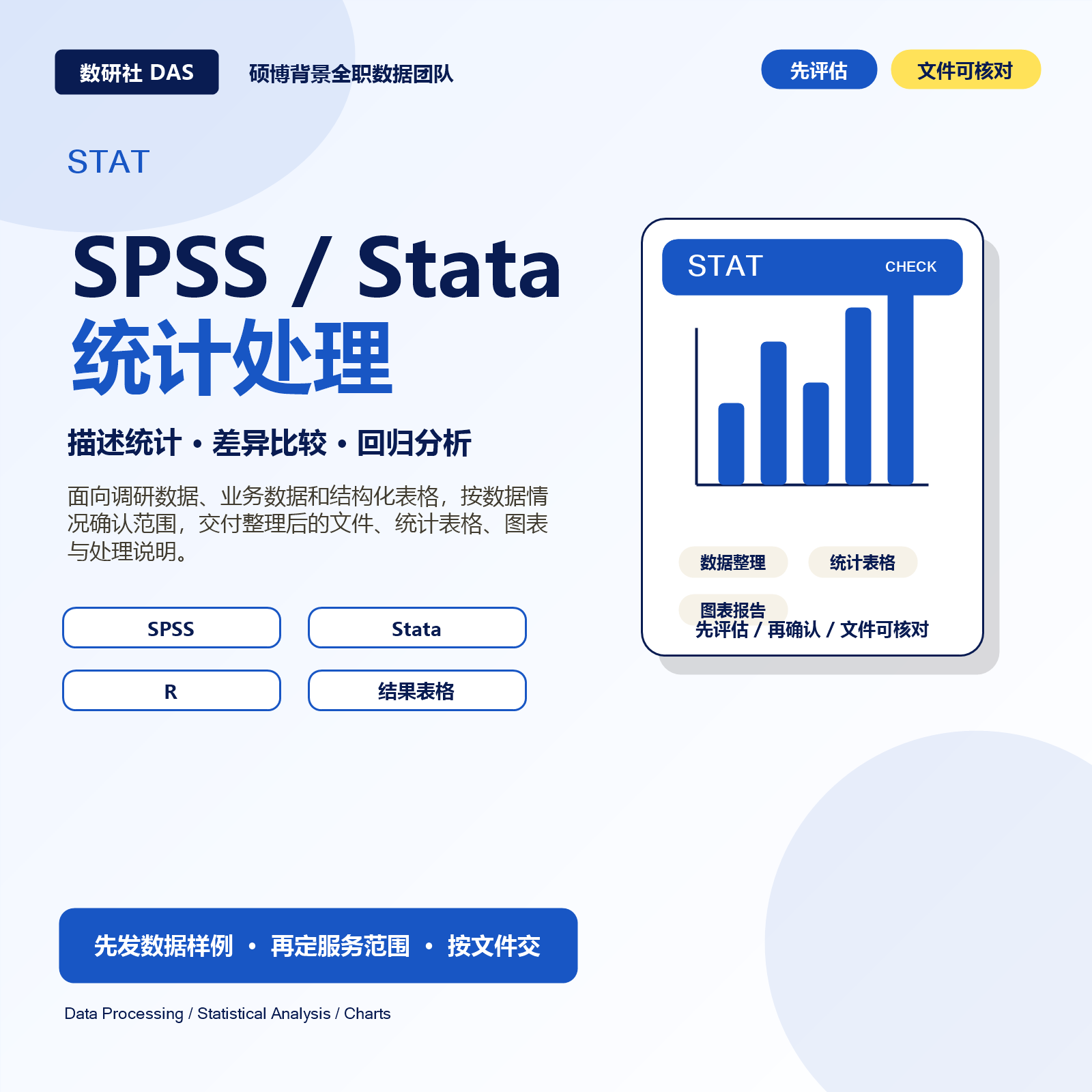 SPSS Stata统计处理封面